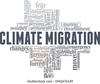 Climate Migration Vector Illustration Word Cloud Isolated On A White Background.