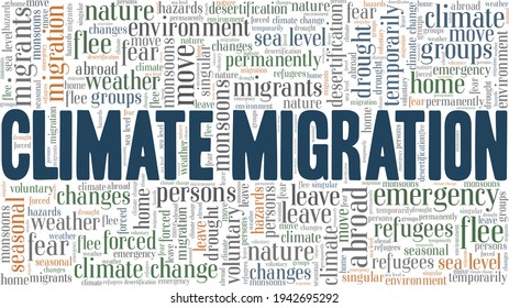 Climate Migration Vector Illustration Word Cloud Isolated On A White Background.