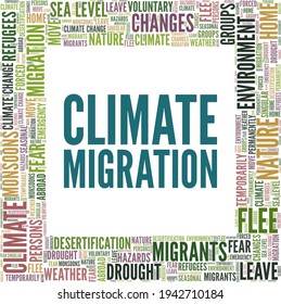 Climate Migration Vector Illustration Word Cloud Isolated On A White Background.