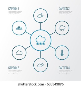Climate Outline Icons Set. Collection Of Cloud, Rainstorm, Overcast And Other Elements. Also Includes Symbols Such As Fog, Snowy, Weather.