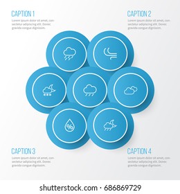 Climate Outline Icons Set. Collection Of Overcast, Rain, Snowfall And Other Elements. Also Includes Symbols Such As Swirl, Weather, Breeze.