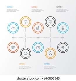 Climate Outline Icons Set. Collection Of Snowfall, Lightning, Temperature And Other Elements. Also Includes Symbols Such As Sunshine, Drop, Night.