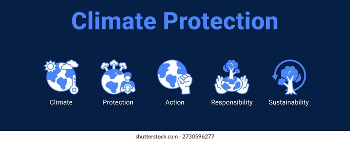 Climate Protection web banner icon vector illustration concept , with icon of Climate, Protection, Action.