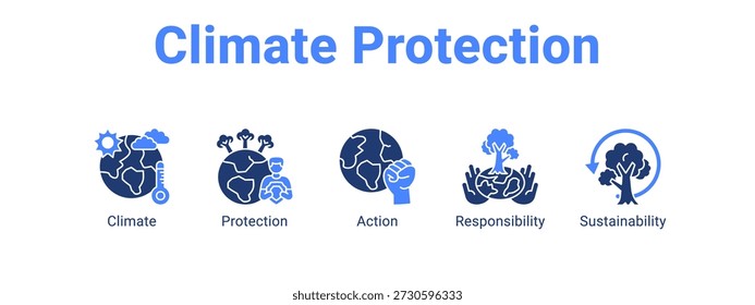 Climate Protection web banner icon vector illustration concept , with icon of Climate, Protection, Action.