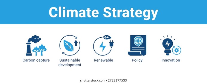 Estratégia climática web banner icon vetor illustration concept , com ícone de captura de carbono, desenvolvimento sustentável, energias renováveis.