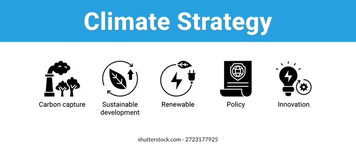 Estratégia climática web banner icon vetor illustration concept , com ícone de captura de carbono, desenvolvimento sustentável, energias renováveis.