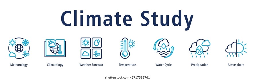 Ilustración vectorial de íconos de Anuncio de Web con íconos de Meteorología, Climatología, Pronóstico de Clima, Temperatura, Ciclo del Agua, Precipitación y Atmósfera.