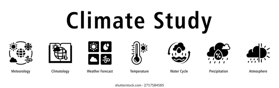 Ilustración vectorial de íconos de Anuncio de Web con íconos de Meteorología, Climatología, Pronóstico de Clima, Temperatura, Ciclo del Agua, Precipitación y Atmósfera.