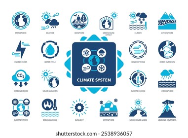 Conjunto de iconos del sistema climático. Biosfera, Hidrosfera, Criosfera, Litosfera, Gases de efecto invernadero, Corrientes oceánicas, Clima, Clima. Iconos sólidos de color duotono