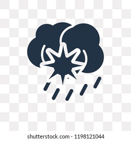Climate vector icon isolated on transparent background, Climate transparency concept can be used web and mobile