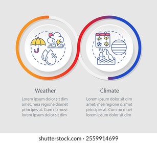 Climate vs weather infographics circles sequence. Long and short term atmospheric phenomena. Visualization layout with 2 steps. Info chart loop process presentation