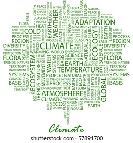 CLIMA. Composición de palabras sobre fondo blanco. Ilustración con diferentes términos de asociación.