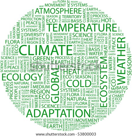 CLIMATE. Word collage on white background. Vector illustration.