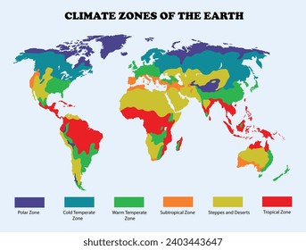 Climate zones of the earth map. Science education illustration