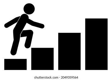 climb man symbol on upstairs or graph.