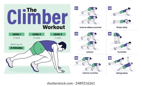 The Climber Workout Complete Step-by-Step Guide for a Home Workout-Vector Design