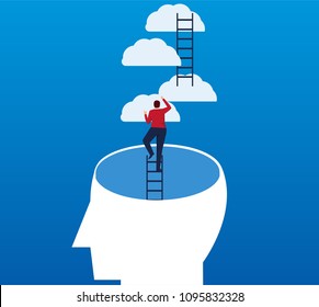 Climbing the ladder of thought