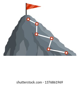 Climbing mountain with red flag. Points and stages of route. Business motivation in personal growth. Self-development and success. Mountaineering and sports. Cartoon flat illustration