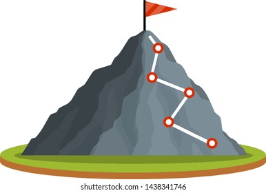 Climbing mountain with red flag. Points and stage of route on green platform. Business motivation in personal growth. Mountaineering and sports. Cartoon flat illustration. Self-development and success