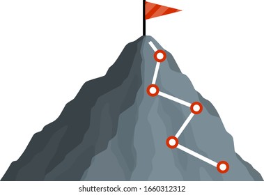 Climbing mountain with red flag. Points and stages of route. Business motivation in personal growth. Mountaineering and sports. Cartoon flat icon. Self-development and success