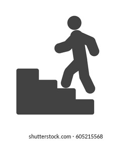 Climbing Stairs