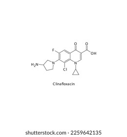 Clinafloxacin flat skeletal molecular structure 4th generation Fluoroquinolone antibiotic drug used in treatment. Vector illustration.