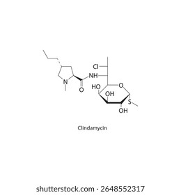 Estrutura esquelética da clindamicina. Lincosamida Ilustração esquemática do composto antibiótico. Diagrama simples, fórmula química.