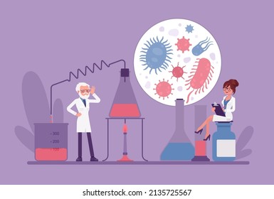 Clinic scientists working in laboratory, germs, viruses, bacteria lab study. Scientific equipment, medicine research and prevention. Vector flat style creative illustration, health, healthcare concept