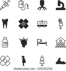 clinic vector icon set such as: urgency, city, study, teeth, funny, cross, heartbeat, story, back, cavity, ache, immunization, antibiotic, heart, head, kids, room, transportation, wellness, diet