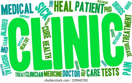 Clinic word cloud on a white background. 
