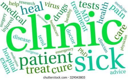 Clinic word cloud on a white background. 