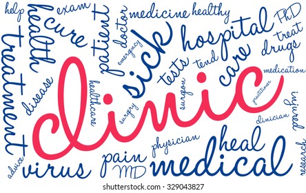 Clinic word cloud on a white background. 