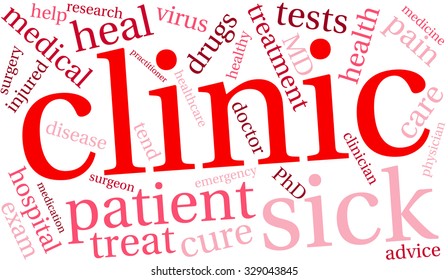 Clinic word cloud on a white background. 