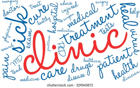 Clinic word cloud on a white background. 
