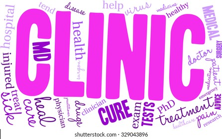 Clinic word cloud on a white background. 