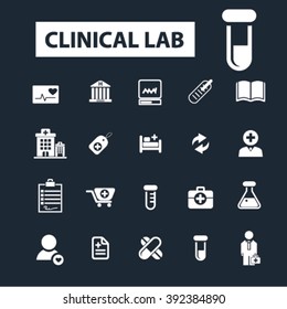 clinical lab icons
