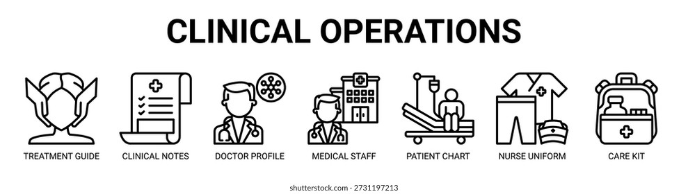 Concepto de Ilustración vectorial de ícono de Anuncio de Web de operaciones clínicas con ícono de guía de tratamiento, notas clínicas, perfil médico, personal médico, historial del paciente, uniforme de enfermera y kit de atención.