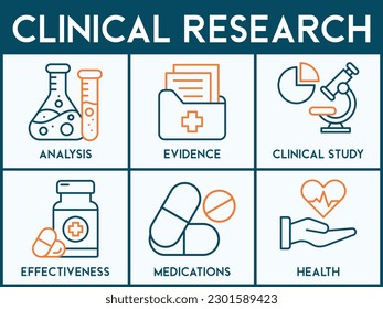 Clinical research banner web icon vector illustration concept with icon of analysis, evidence, clinical study, effectiveness, medications and health