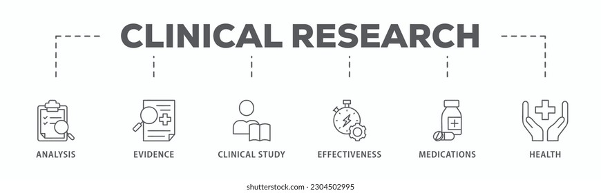 Clinical research banner web icon vector illustration concept with icon of analysis, evidence, clinical study, effectiveness, medications and health
