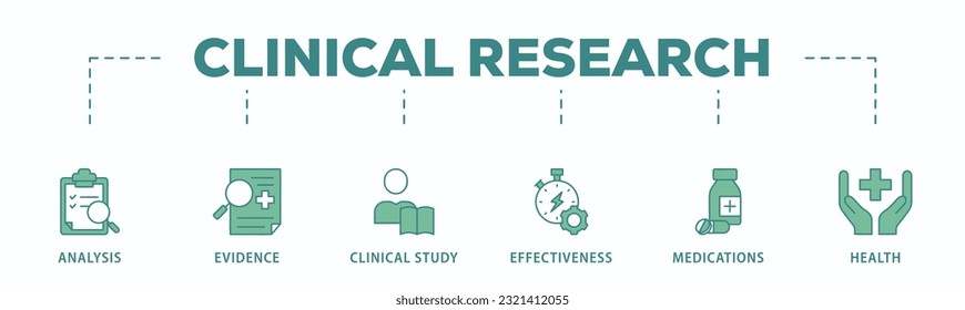 Clinical research banner web icon vector illustration concept with icon of analysis, evidence, clinical study, effectiveness, medications and health