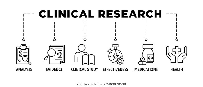 Banner de investigación clínica icono web conjunto de ilustraciones vectoriales con ícono de análisis, evidencia, estudio clínico, efectividad, medicamentos y curación