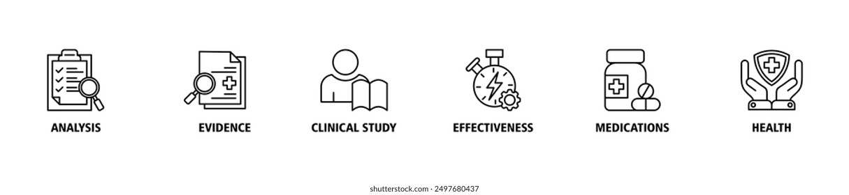 Clinical research banner web icon set vector illustration concept with icon of analysis, evidence, clinical study, effectiveness, medications and health icons symbol live stroke, pixel perfect.
