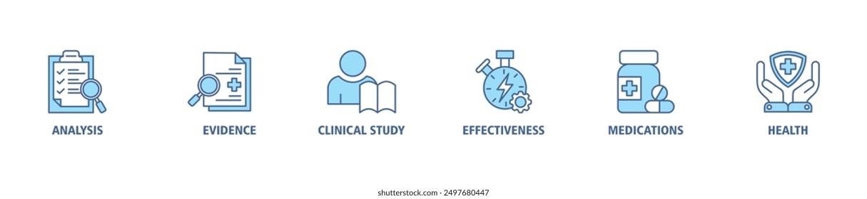 Clinical research banner web icon set vector illustration concept with icon of analysis, evidence, clinical study, effectiveness, medications and health icons symbol live stroke, pixel perfect.