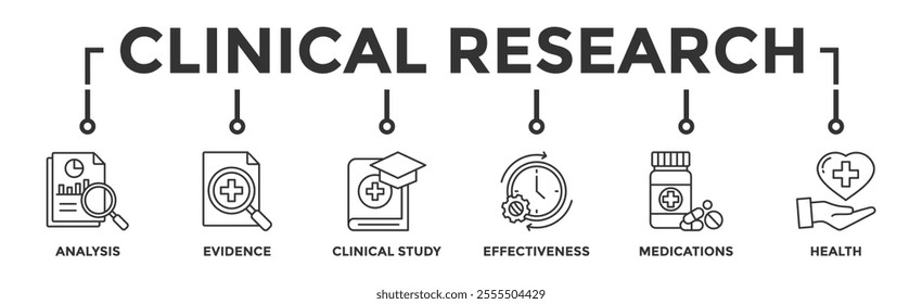 Clinical research banner web icon vector illustration concept with icon of analysis, evidence, clinical study, effectiveness, medications and health