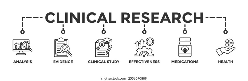 Clinical research banner web icon vector illustration concept with icon of analysis, evidence, clinical study, effectiveness, medications and health	