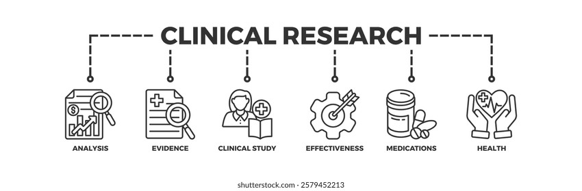 Clinical research banner web icon vector illustration concept with icon of analysis, evidence, clinical study, effectiveness, medications and health