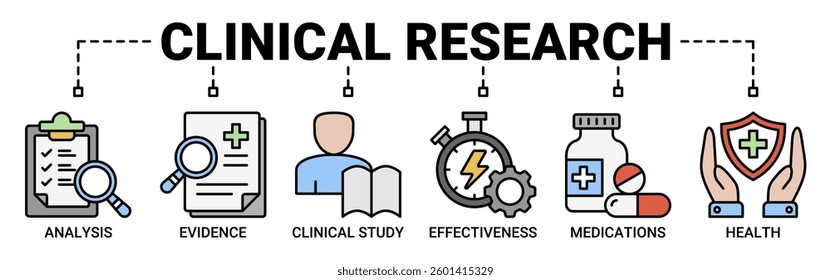 Clinical research banner web icon vector illustration concept with icon of analysis, evidence, clinical study, effectiveness, medications and health icons. Outline color symbol background.