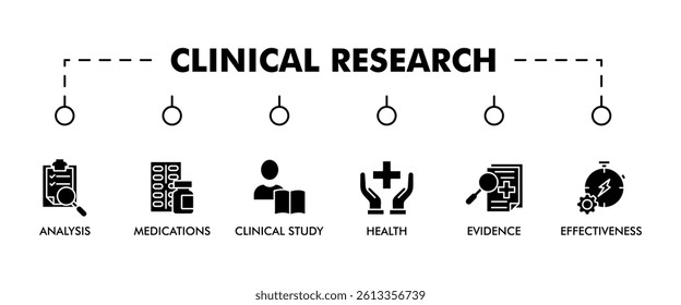 CLINICAL RESEARCH banner web icon vector illustration concept with icon of analysis, evidence, clinical study, effectiveness, medications and health