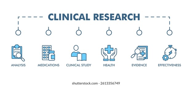 CLINICAL RESEARCH banner web icon vector illustration concept with icon of analysis, evidence, clinical study, effectiveness, medications and health