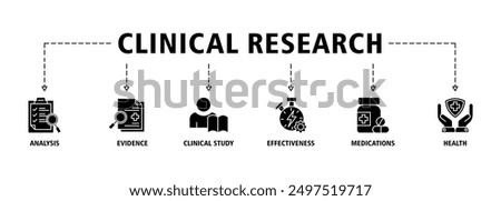Clinical research banner web icon set vector illustration concept with icon of analysis, evidence, clinical study, effectiveness, medications and health icons symbol live stroke editable
